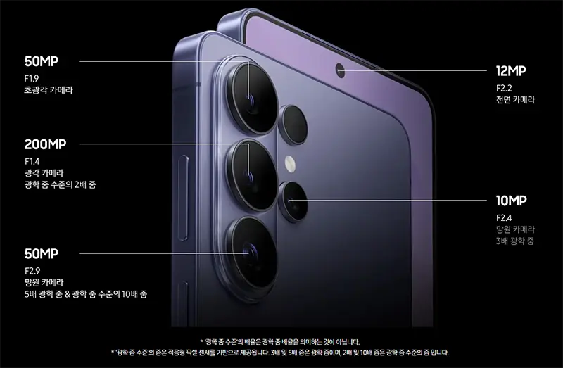 갤럭시 S26 울트라 2억 화소 쿼드 카메라 시스템